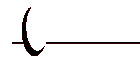 Submissions